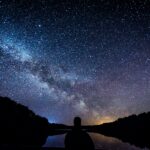 How First‑Hand Knowing Matters Most